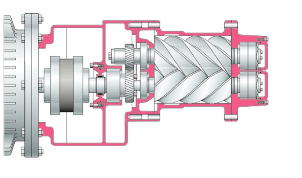Винтовая конструкция винтового компрессора